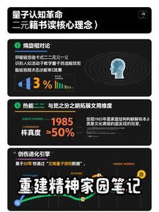 在番茄推荐了