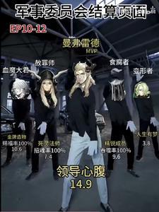 杜卡雷的哥哥是谁